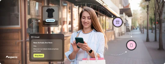 A blog by Experro on Omnichannel customer journey