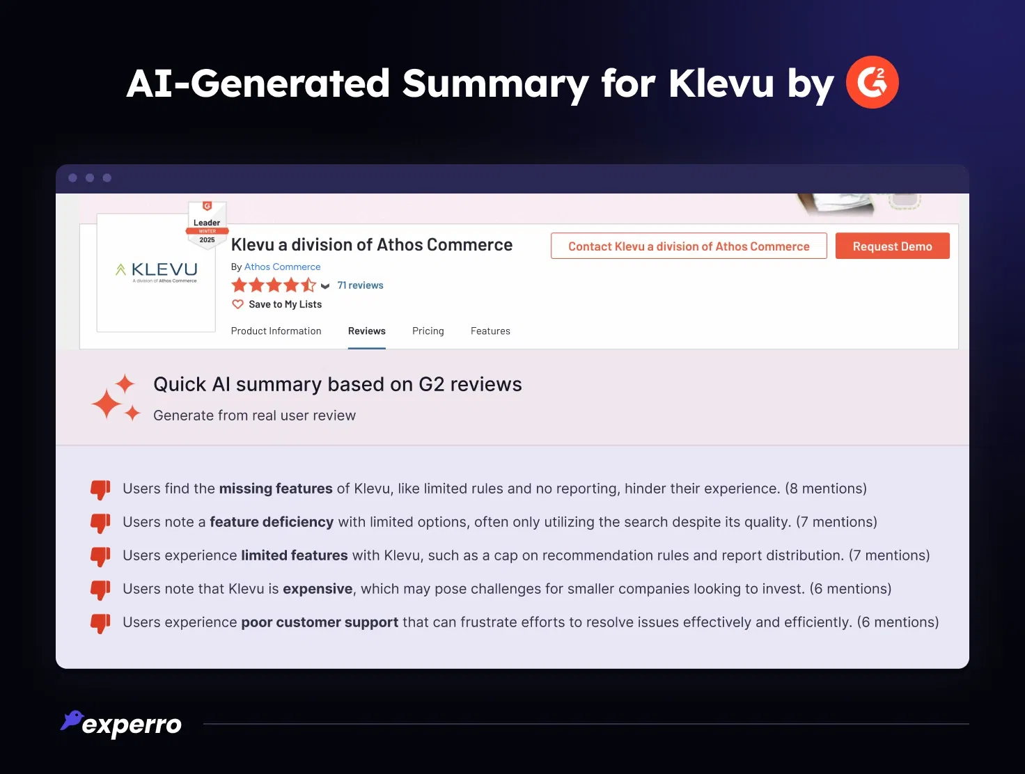 AI-Generated Summary for Klevu By G2 Reviews