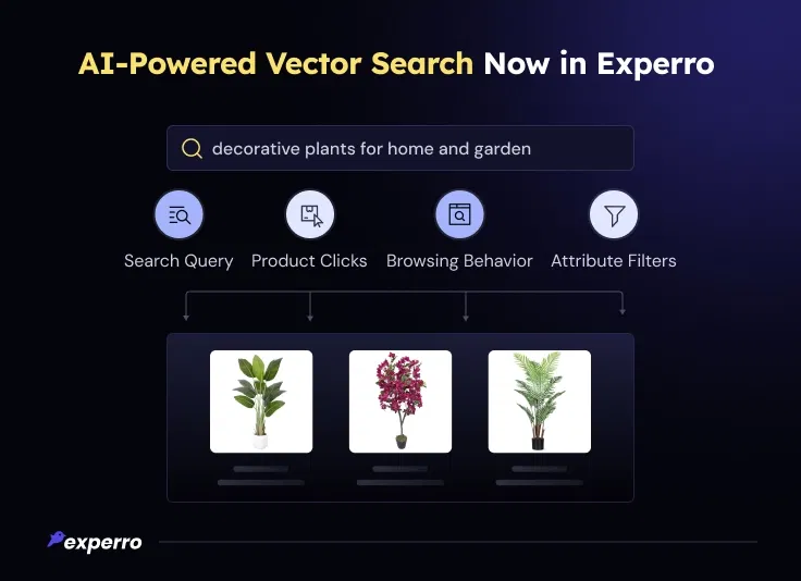 AI-powered Vector Search with Experro AI-powered Vector Search with Experro