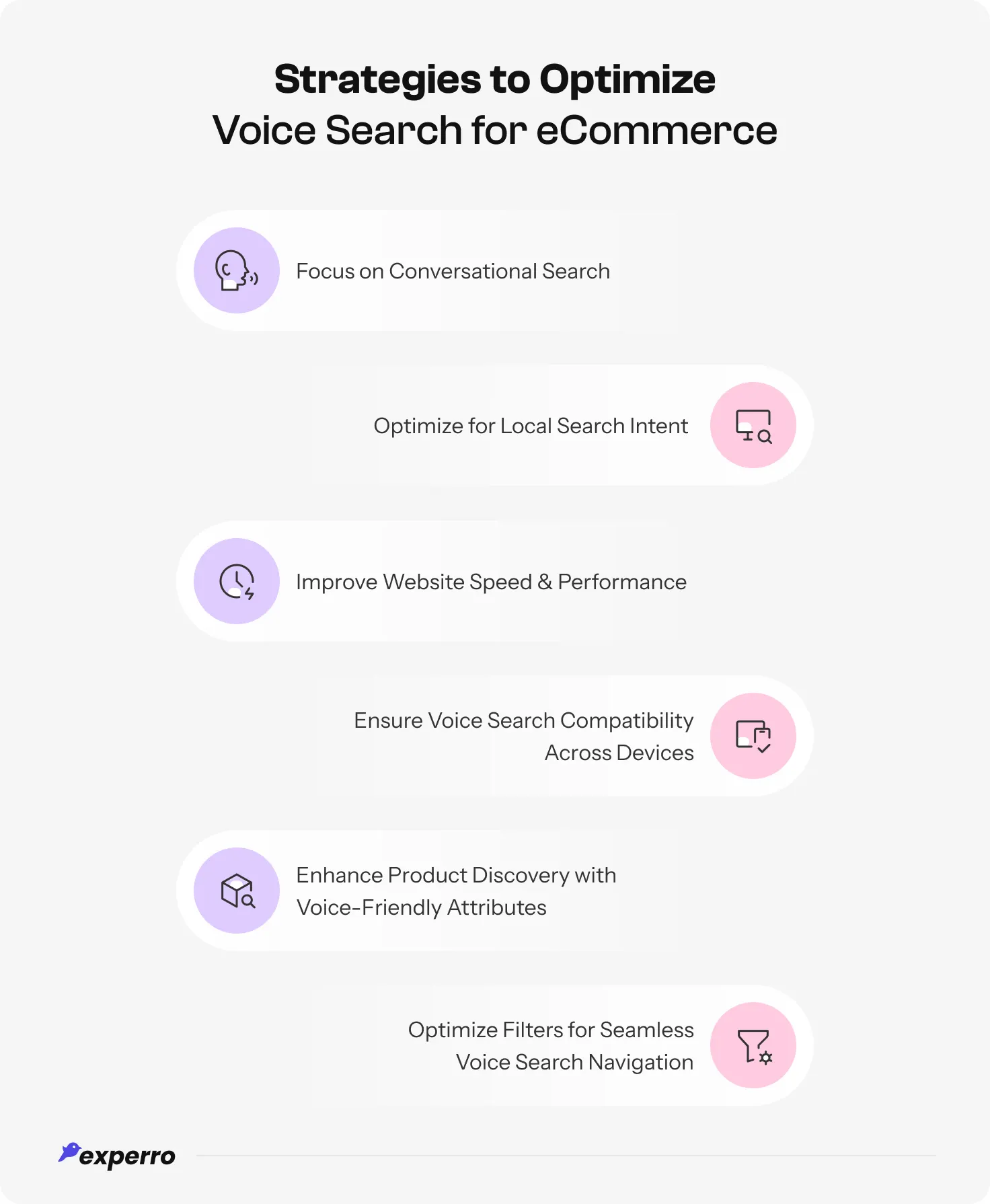 An infographic listing out all the important strategies you can use to optimize the quality of voice search in your e-store An infographic listing out all the important strategies you can use to optimize the quality of voice search in your e-store
