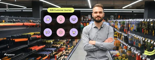 B2B Customer Journey