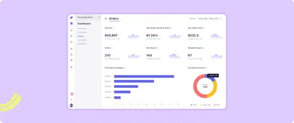 B2B Order Management