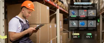 B2B Product Discovery