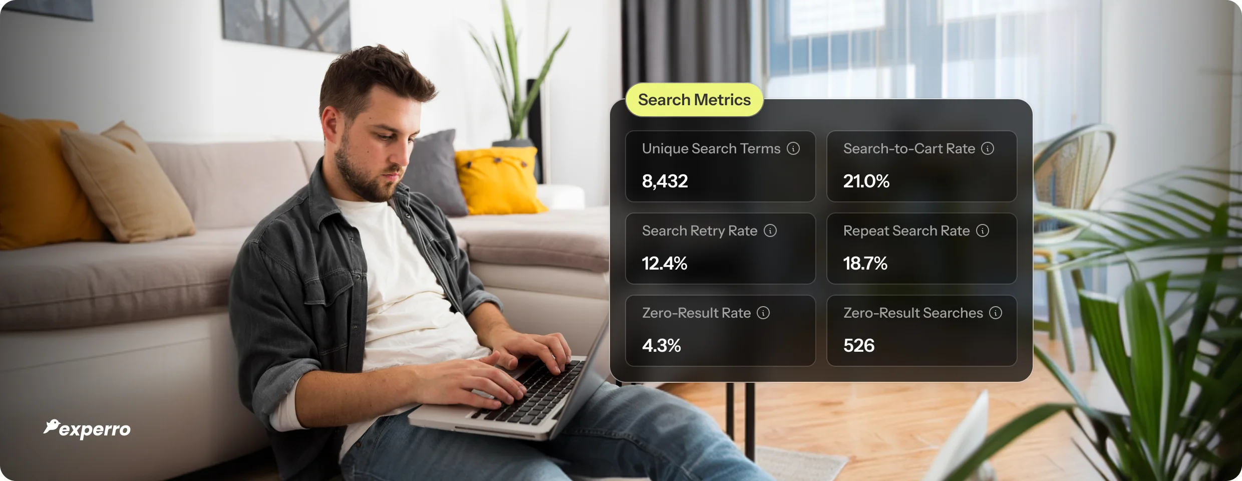 Banner of a blog by Experro on search metrics in eCommerce