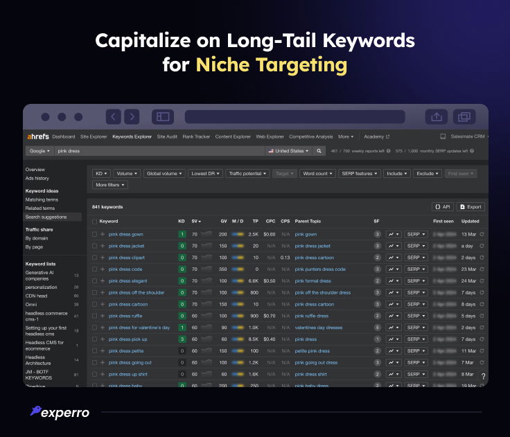 Capitalize on Long-Tail Keywords Capitalize on Long-Tail Keywords