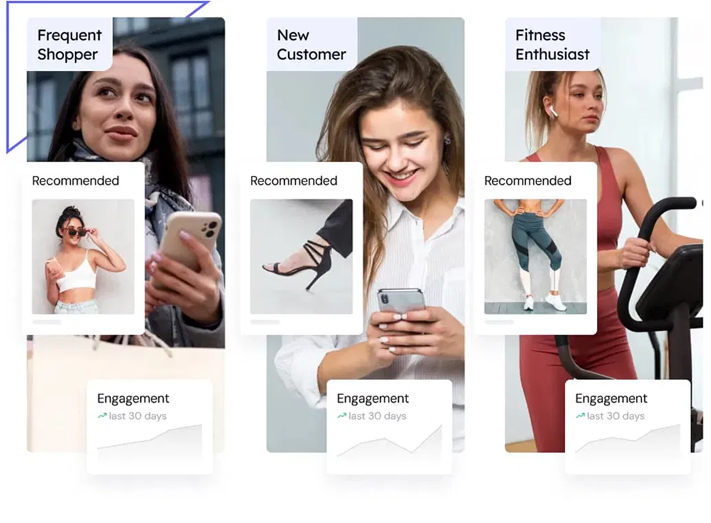 Advanced segmentation & analytics Advanced segmentation & analytics