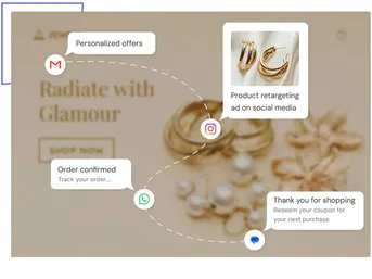 Build omnichannel journeys