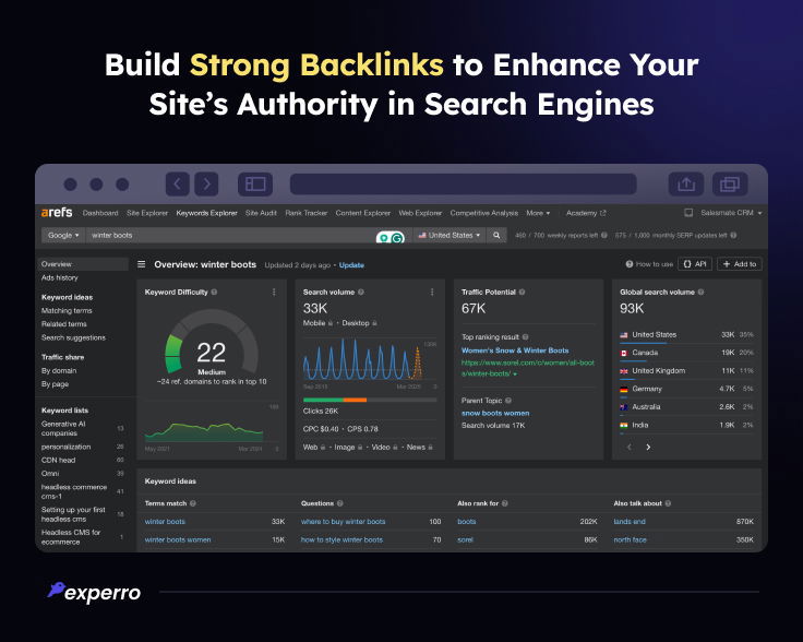 Build Strong Backlinks to Enhance Your Site Build Strong Backlinks to Enhance Your Site