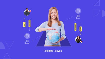 CDN Integration in Headless CMS CDN Integration in Headless CMS