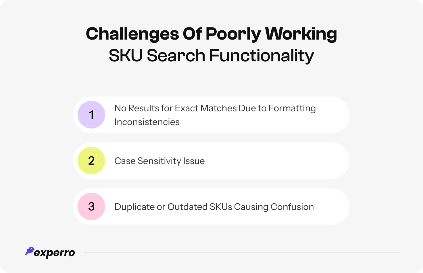 Challenges Of Poorly Working SKU Search Functionality