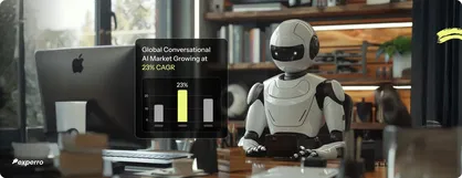 Conversational Commerce Statistics