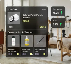 Cross-selling to increase sales