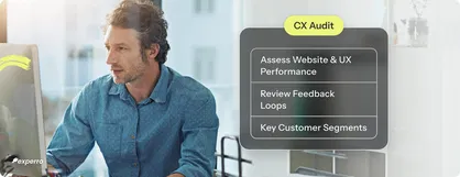 Customer Experience Audit Customer Experience Audit