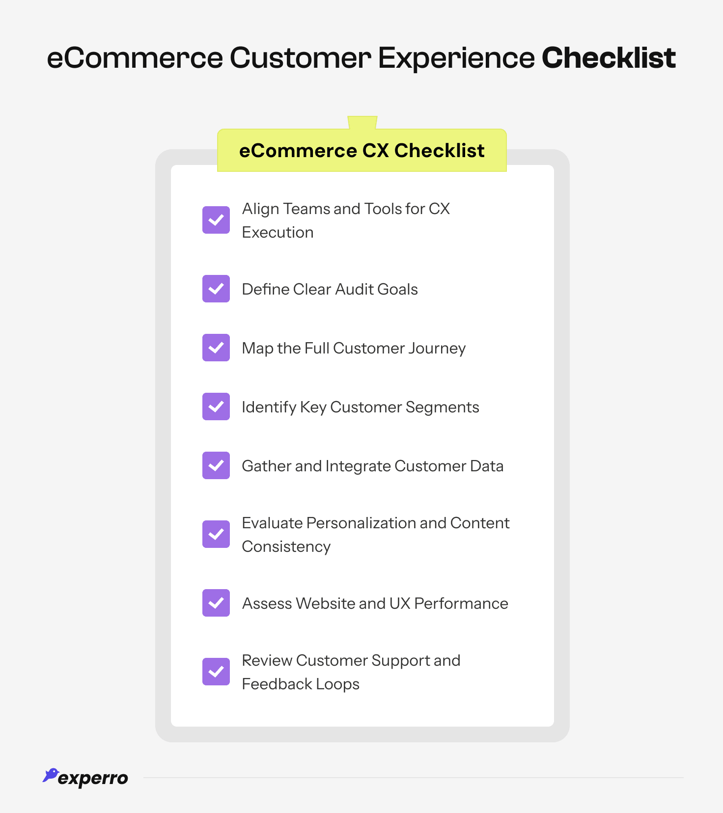 Customer Experience Checklist Customer Experience Checklist