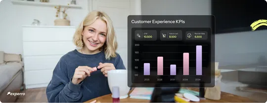 Customer Experience KPIs
