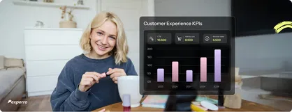 Customer Experience KPIs Customer Experience KPIs