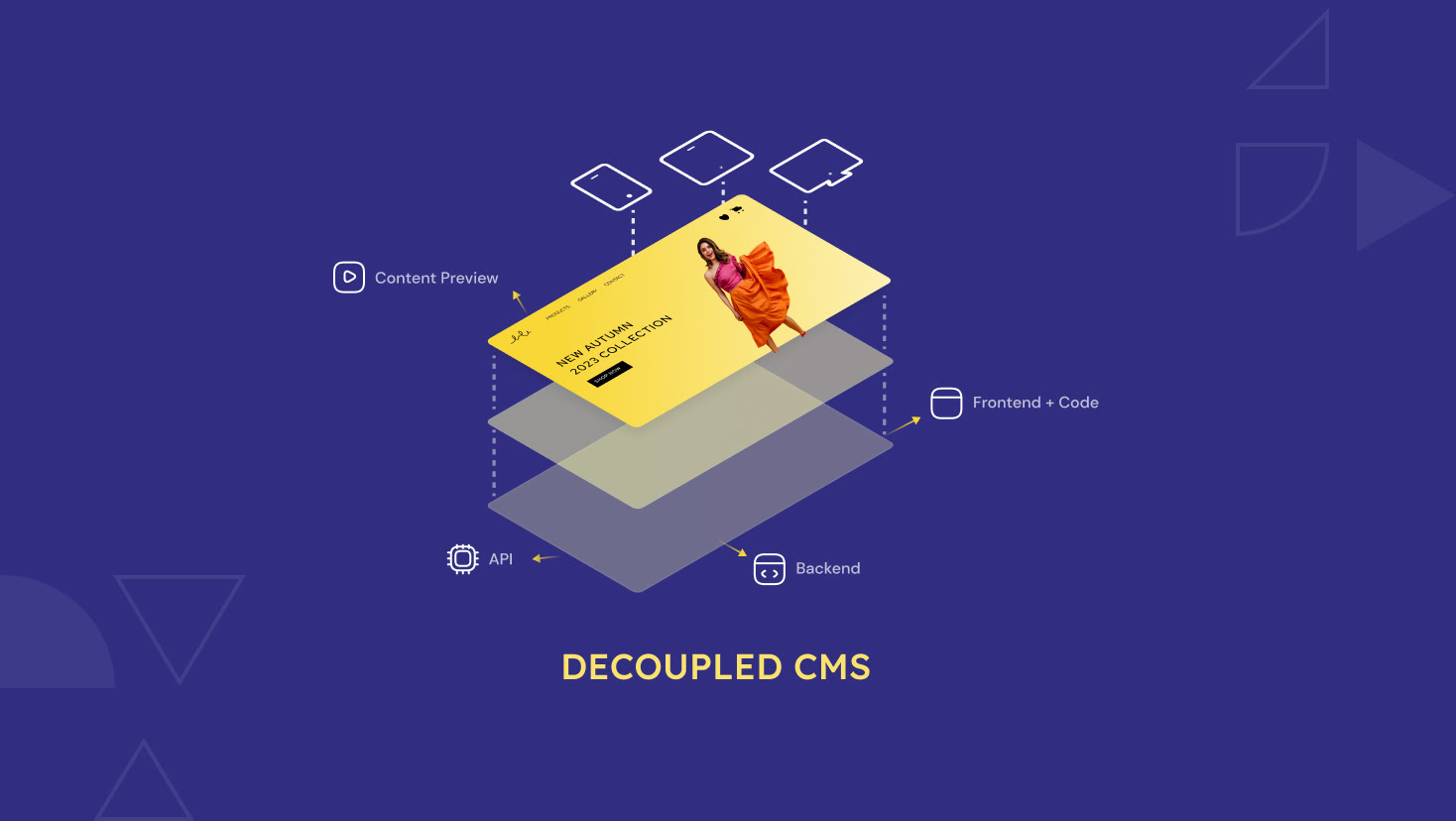 Decoupled CMS