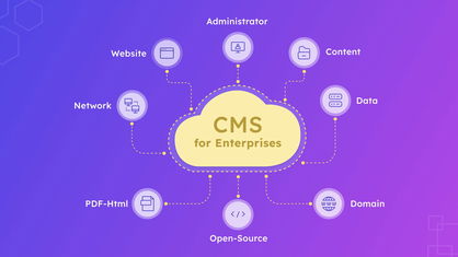 Enterprise Headless CMS Enterprise Headless CMS