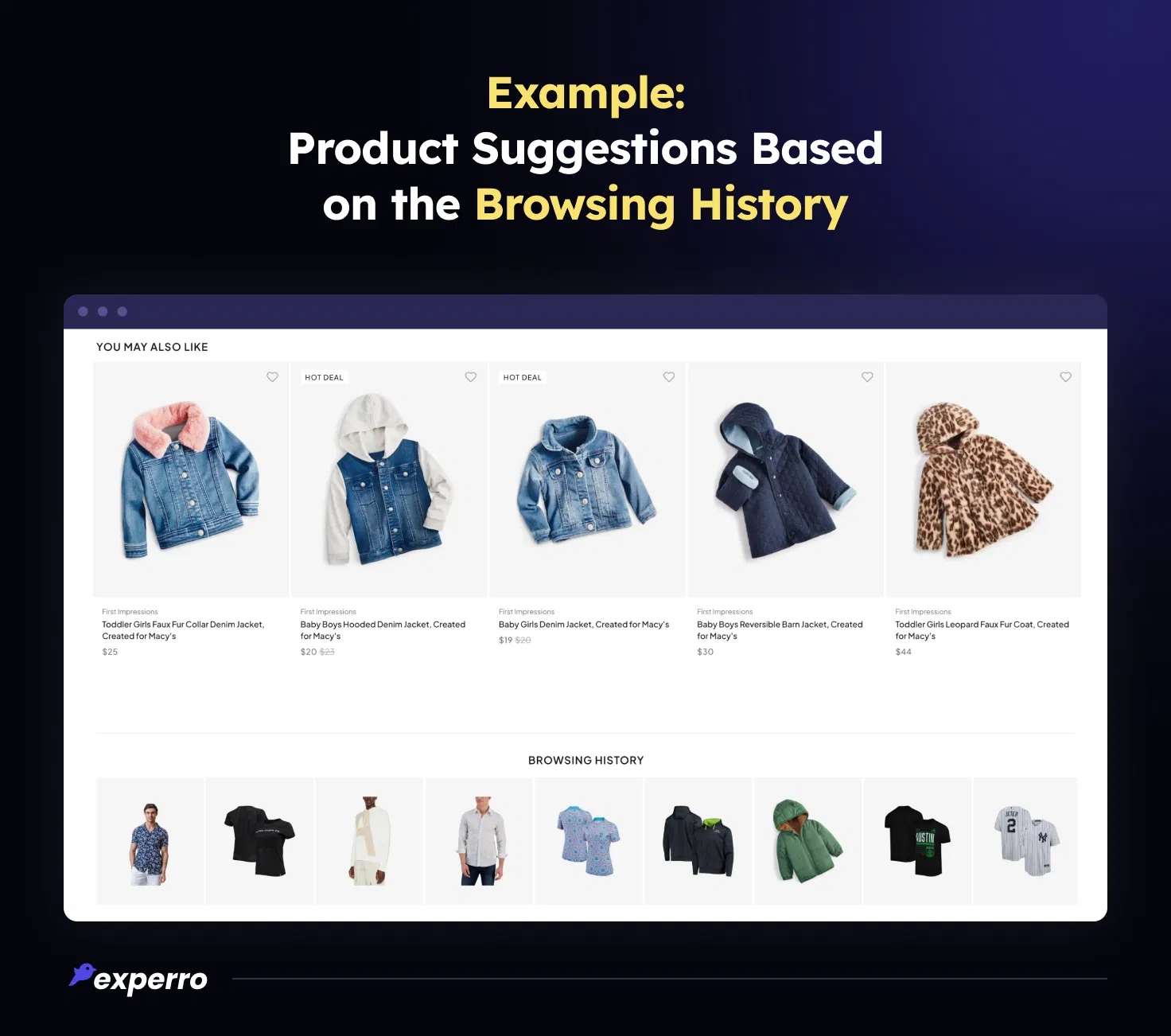 Example of Product Recommendations Based on the Browsing History Example of Product Recommendations Based on the Browsing History