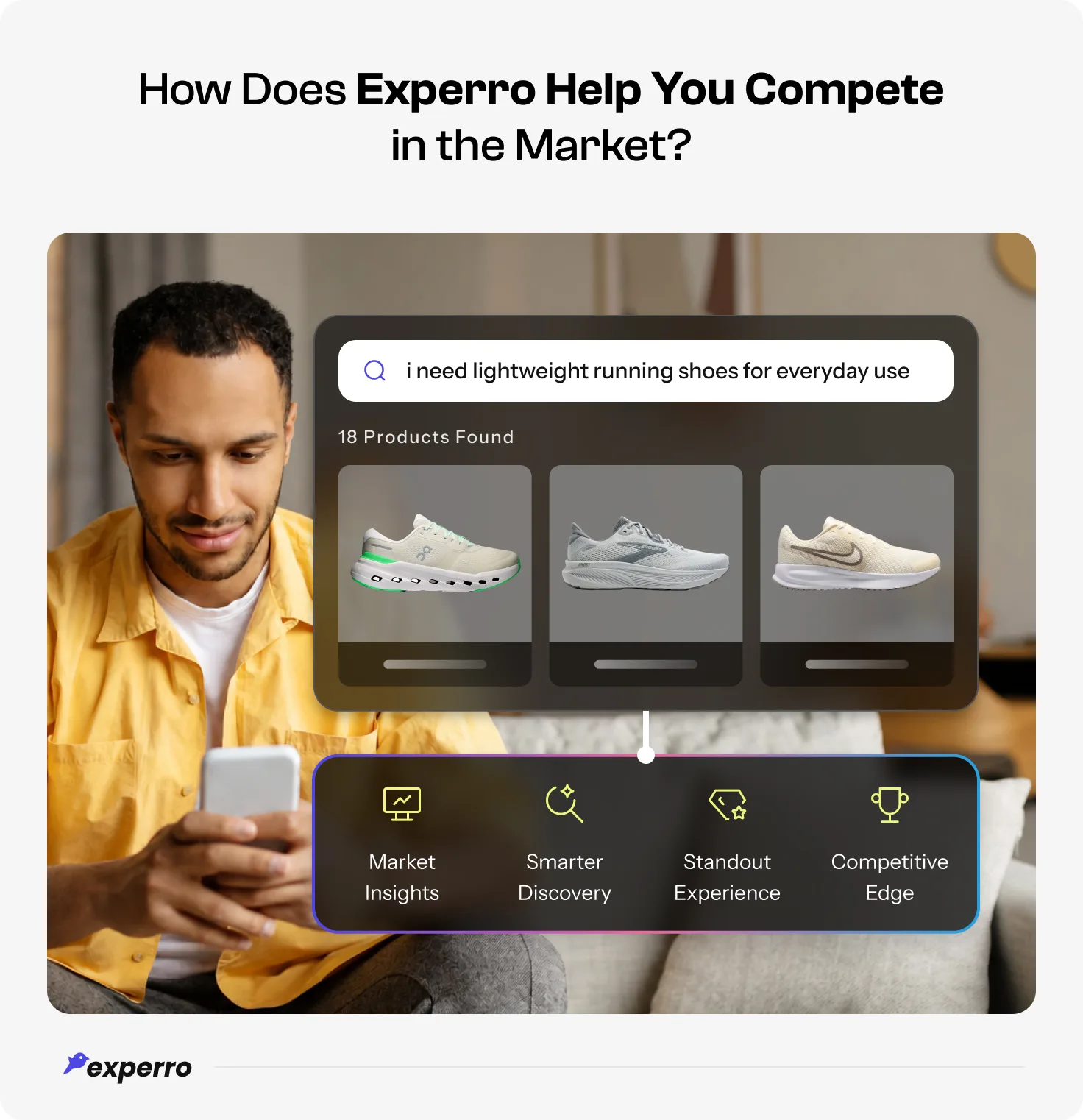 Experro and its functionalities help brands beat competition in the market and win more customers Experro and its functionalities help brands beat competition in the market and win more customers