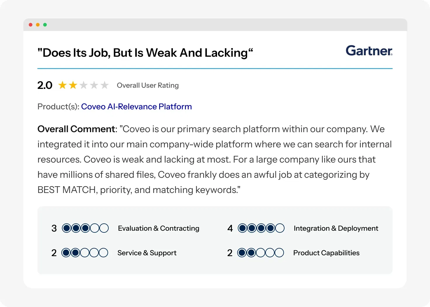 Experro discovered a low-rated Gartner review where users called Coveo weak and lacking in core search capabilities