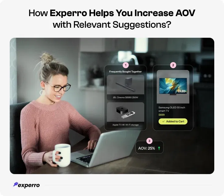 Experro Helps You Increase AOV with Relevant Suggestions