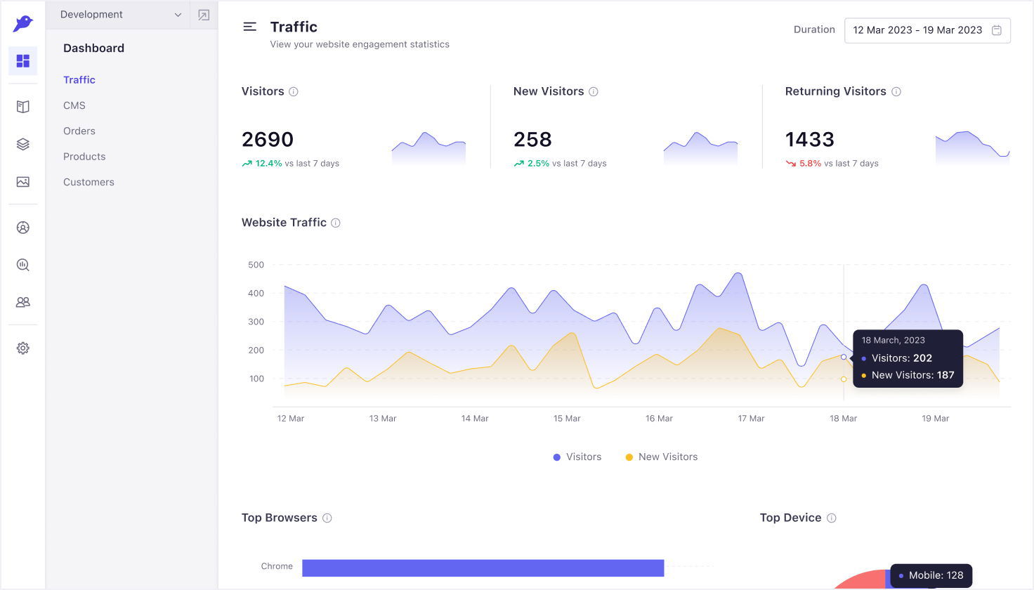 Experro Headless CMS