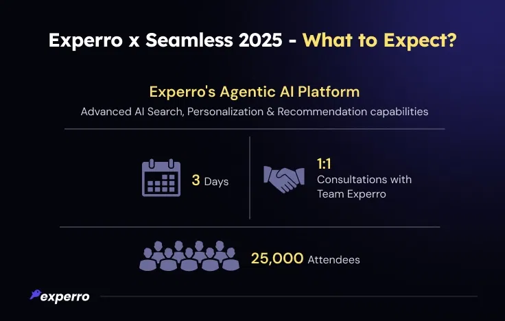 Experro Plus Seamless 2025 Experro Plus Seamless 2025