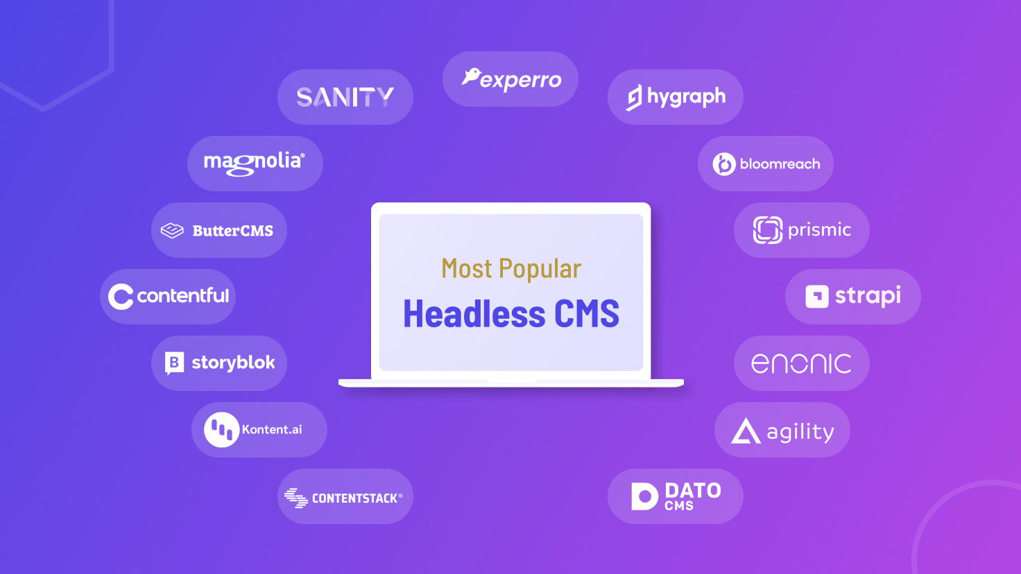 The Best Headless CMS in Market The Best Headless CMS in Market
