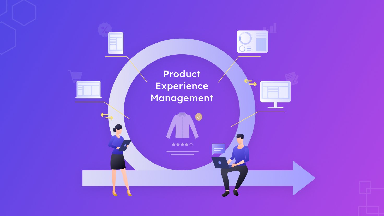 Product Experience Management