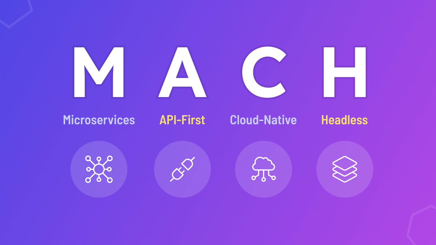 What is MACH Architecture What is MACH Architecture