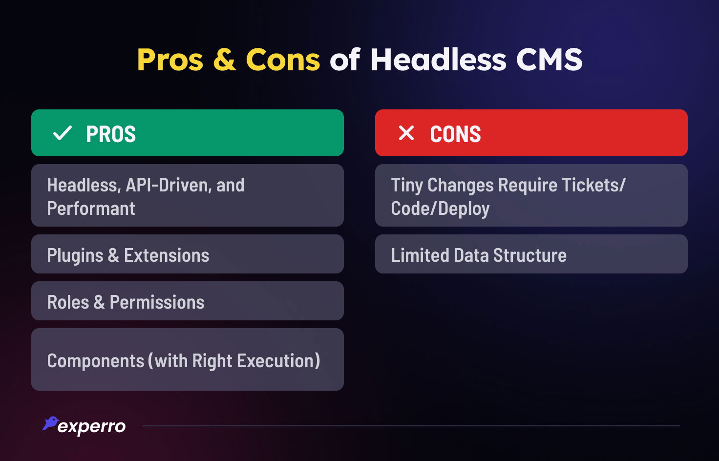 Pros & Cons of Headless CMS