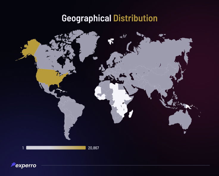 Headless CMS Global Heatmap