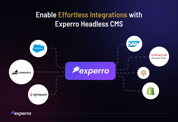 Easy Integration With Experro Headless CMS Easy Integration With Experro Headless CMS