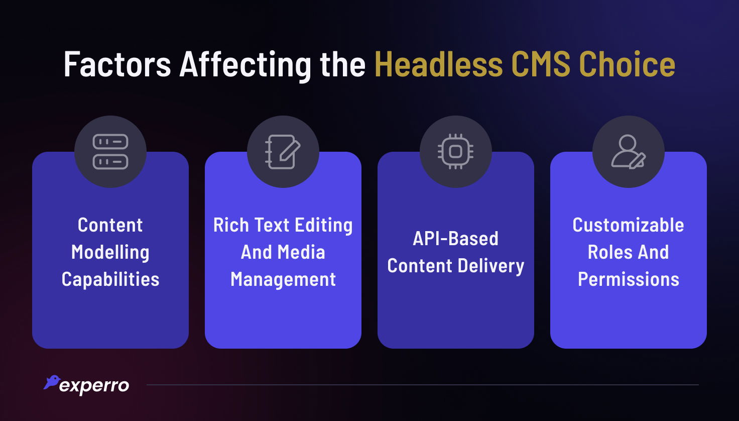 Considerations While Deciding Headless CMS