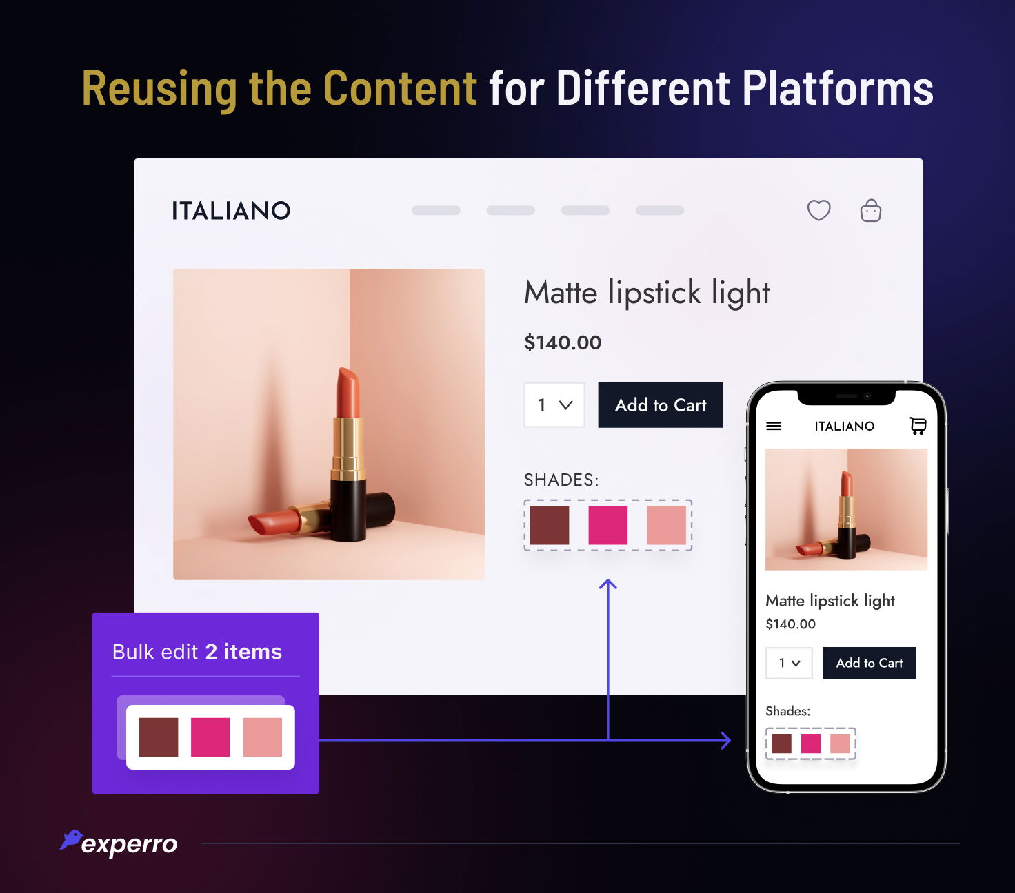 Reusing Content Across Different Platforms