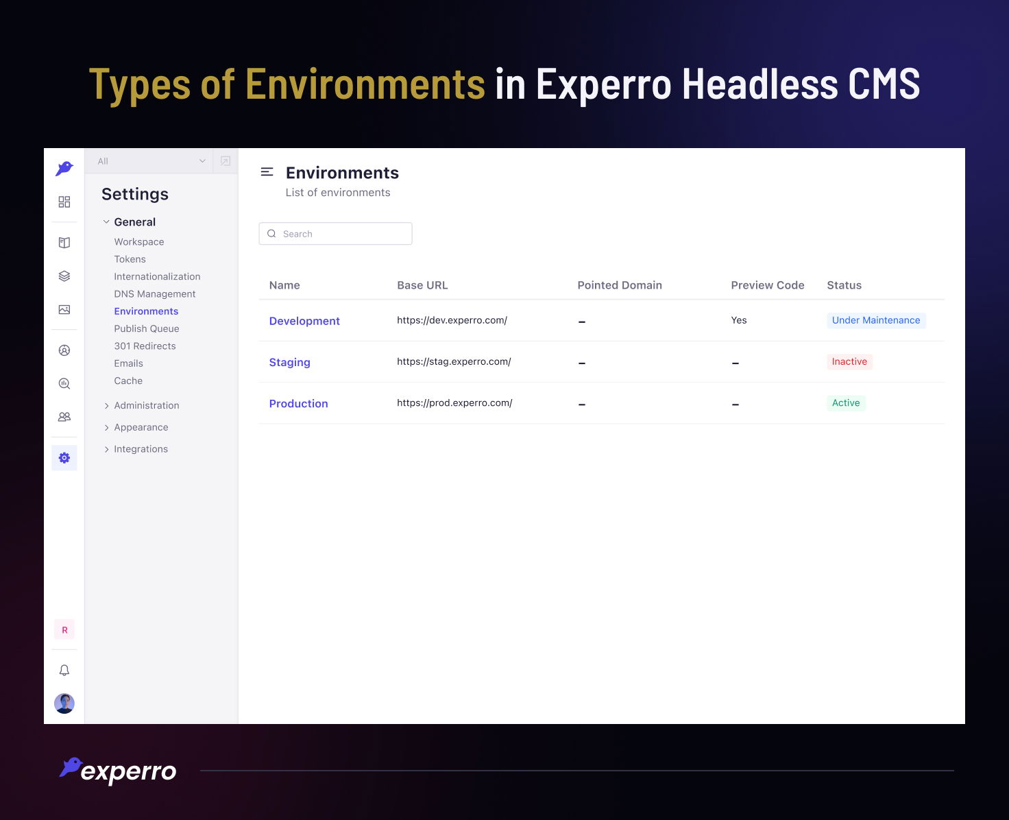Environments in Experro Headless CMS Environments in Experro Headless CMS