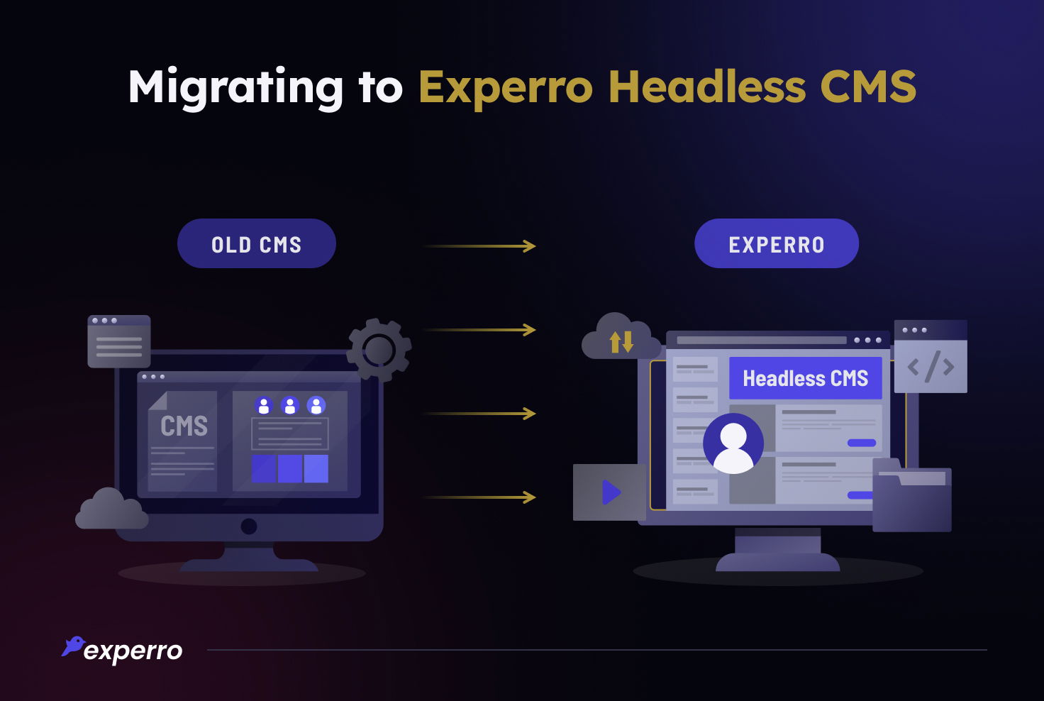 Migrating to Experro Headless CMS