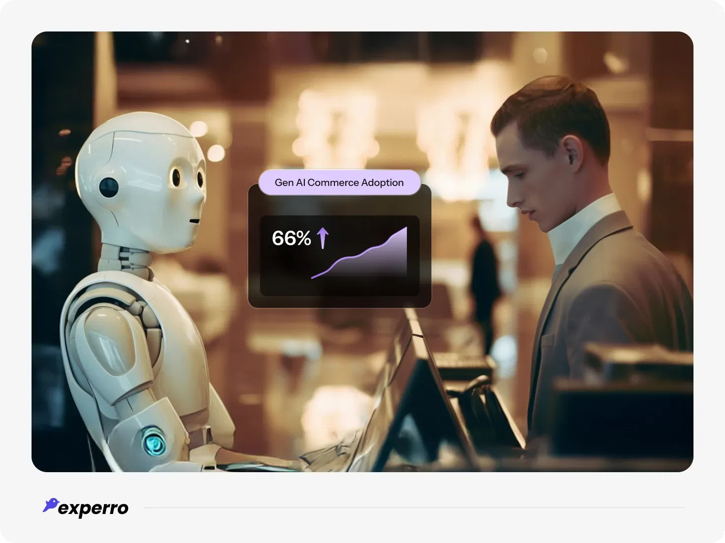 Gen AI Commerce Adoption Rate