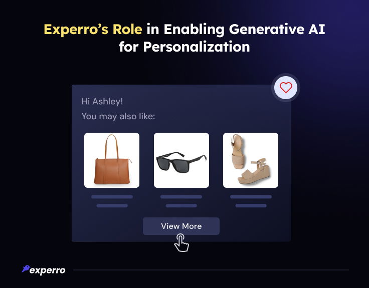 Generative AI for Personalization by Experro Generative AI for Personalization by Experro