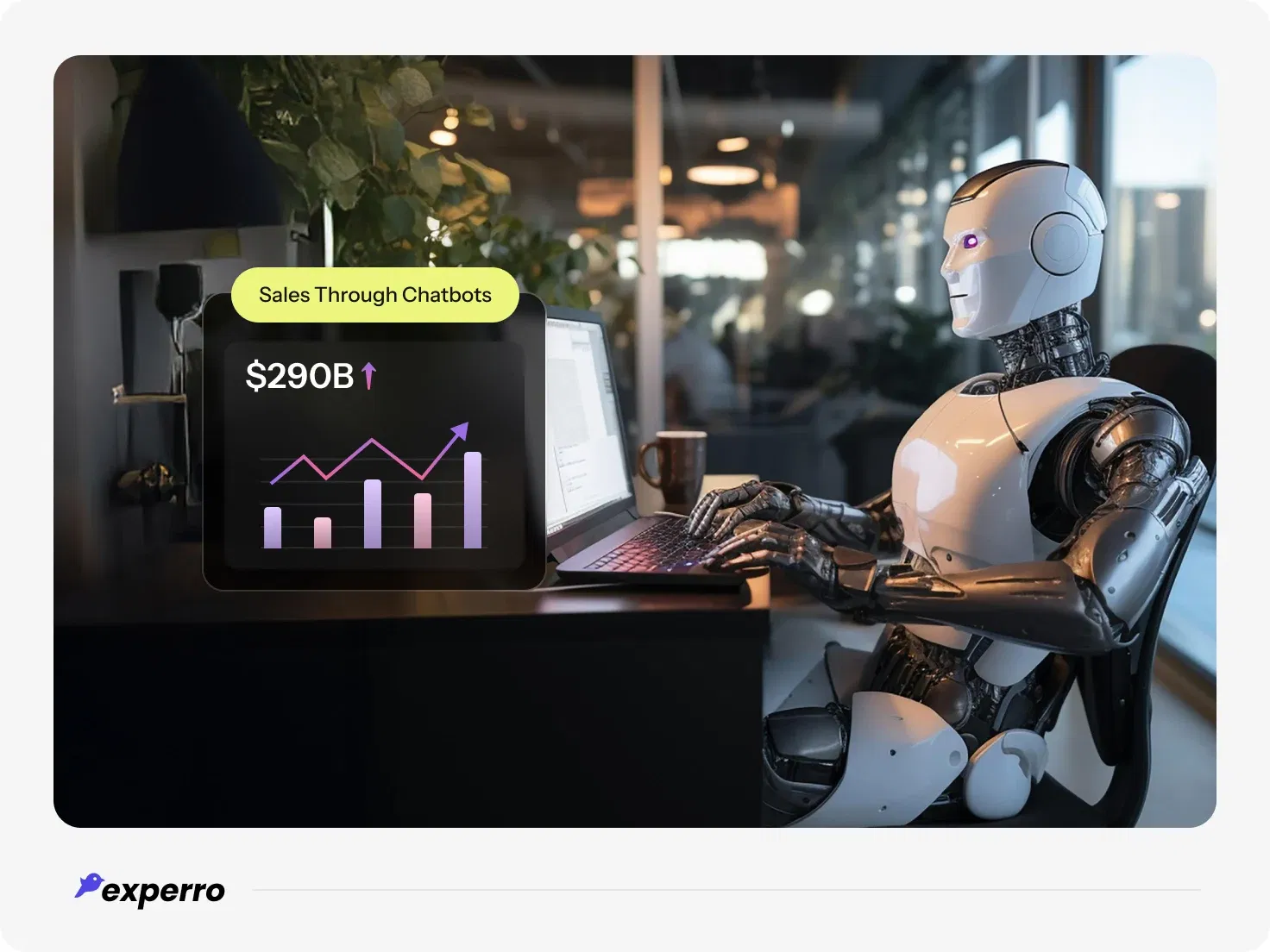 Growing Rate of Sales Through Chatbots