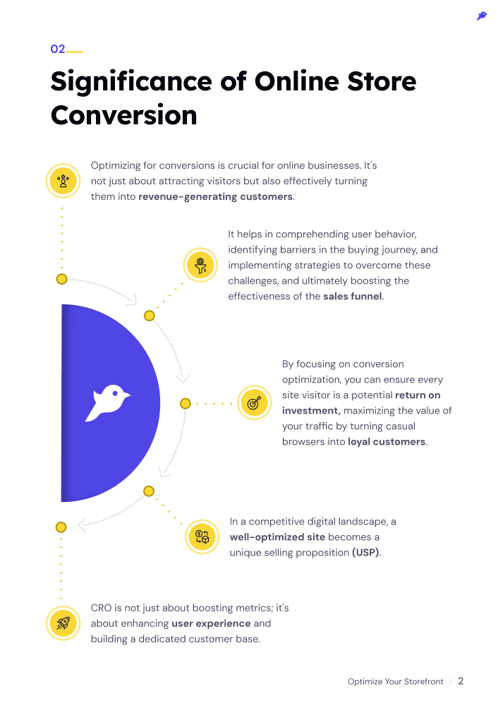 How to Optimize Your Storefront for Conversion page 2