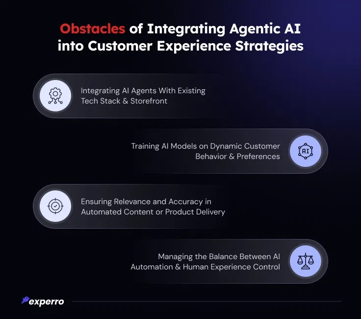 Hurdles While Integrating Agentic AI in Customer Experience Hurdles While Integrating Agentic AI in Customer Experience