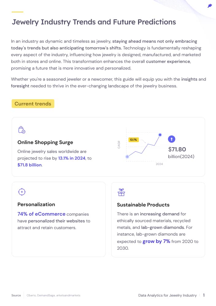 Illuminating the Jewelry Industry with Data Analytics page 1