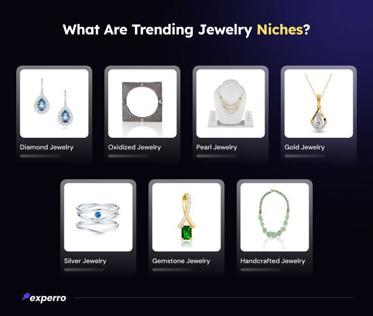 Trending Jewelry Niches Trending Jewelry Niches