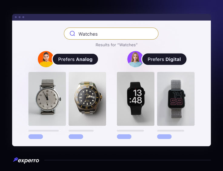 DXP Personalization