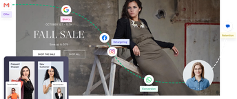 Turn customer data into a gold mine for omnichannel growth