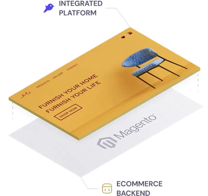 Headless with experro