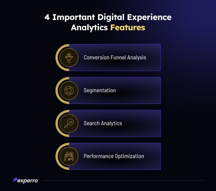 Digital Experience Analytics Features