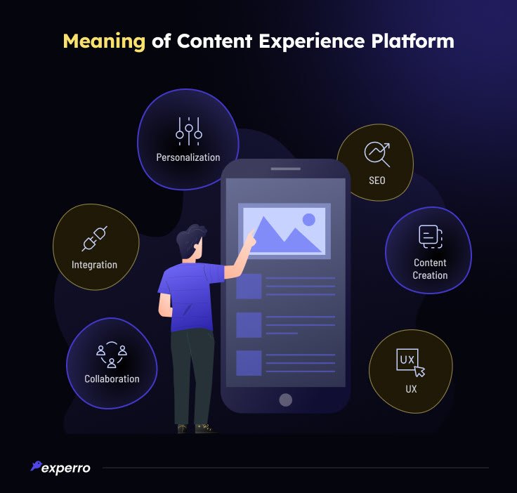 Content Experience Platform Explained